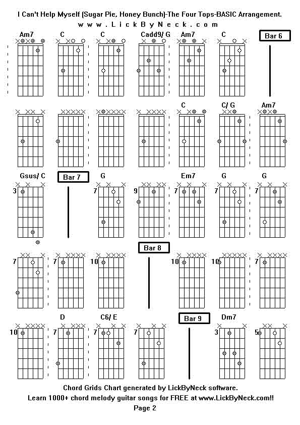 Chord Grids Chart of chord melody fingerstyle guitar song-I Can't Help Myself (Sugar Pie, Honey Bunch)-The Four Tops-BASIC Arrangement,generated by LickByNeck software.